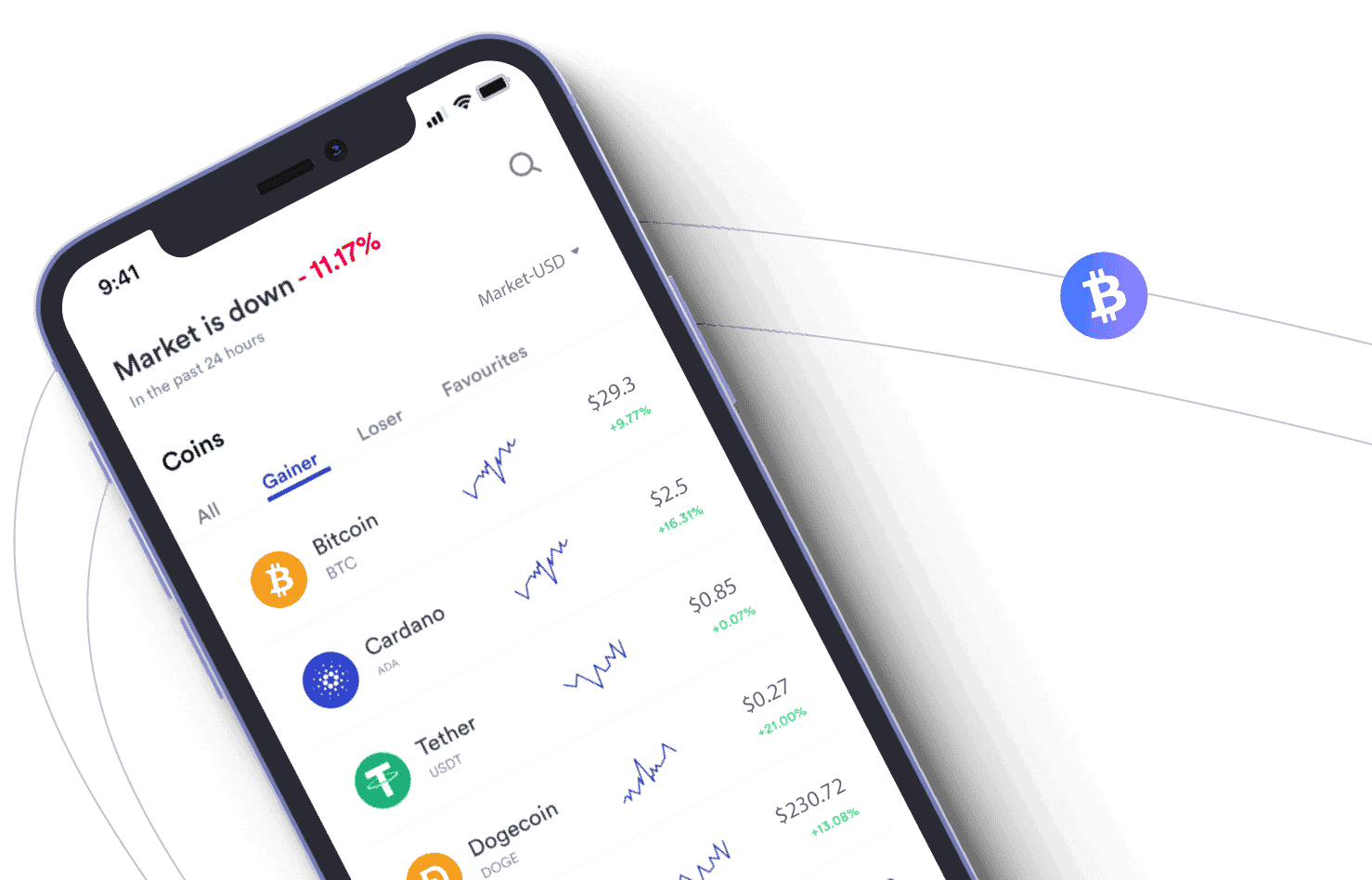Vol Handelsburg crypto tools